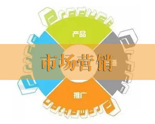 市场营销（自学考试）